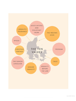 My Hygge Home Book by Meik Wiking - Cloudberry Living